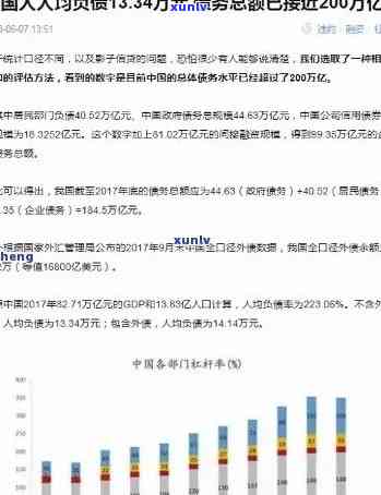 中国个人债务逾期人数：当前欠债逾期情况及总额概览