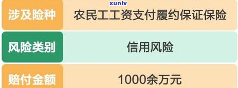 中国人寿保费逾期解决  ：怎样解决保费拖欠疑问？