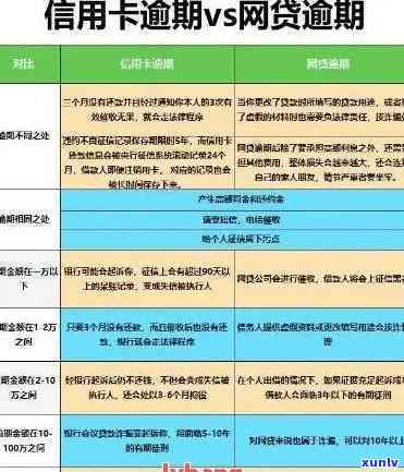 工商逾期协商减免-工商逾期协商减免违约金