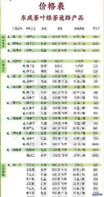 勐海聚茗茶厂价格全览：最新价格表及查询服务