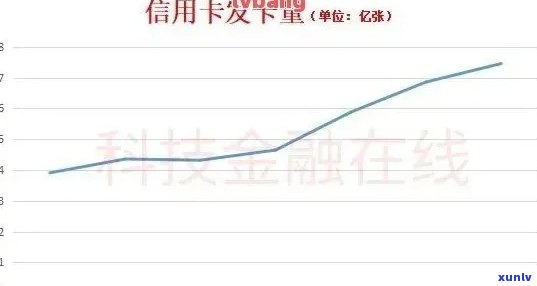 2020年中国有多少逾期，2020年：中国逾期状况大揭秘