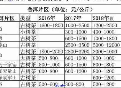 冰种翡翠有纹还值得买吗，探讨价值：冰种翡翠带纹是否值得购买？