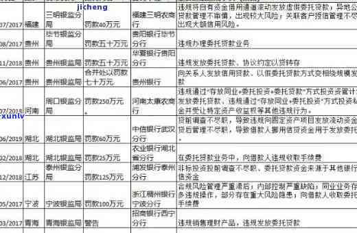 中国农业银行逾期贷款怎么办？政策解读与解决流程