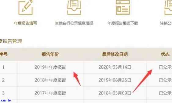 深圳工商年报逾期多久入异名录？有罚金吗？怎样补报超时未送审的情况？