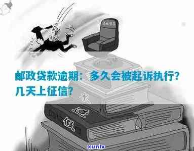 邮政贷款逾期多久会面临诉讼及实行？包含上门和可能的牢狱之灾