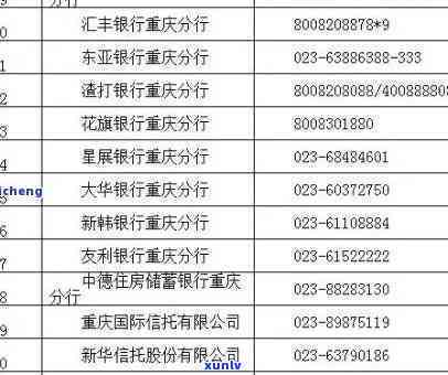 中国银行年费逾期-中国银行年费逾期能清除不良记录吗