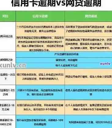 中国银行年费逾期-中国银行年费逾期能清除不良记录吗