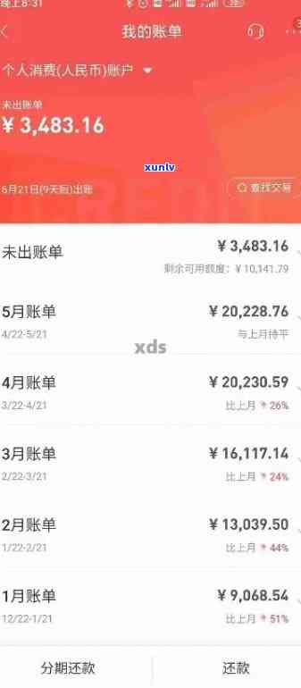 兴业银行因他行存在逾期自动止付信用卡，兴业银行布：对他行存在逾期自动止付信用卡的客户实施解决