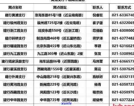 建设银行逾期报案-建设银行逾期报案 *** 