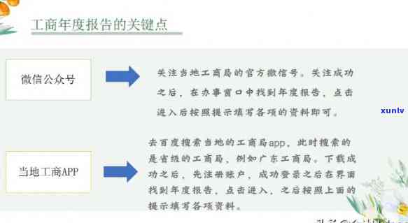 工商年检逾期报告怎么写？详细步骤与文分享