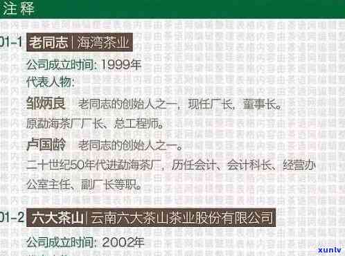 勐海茶厂产品图鉴：探索云南勐海茶厂的官网与简介