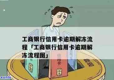 工商逾期冻结人工    及解决  