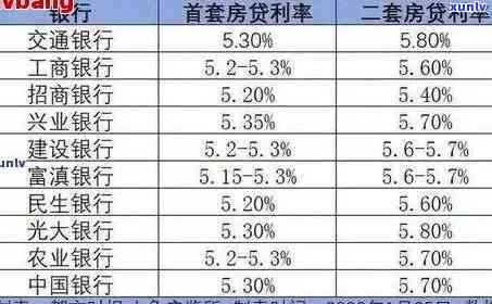 工行申请减免利息能通过吗，申请工行减免利息，成功率怎样？