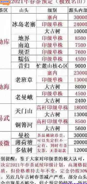 勐海的瑞聘号怎么样-瑞聘号勐海秋香普洱茶价格查询