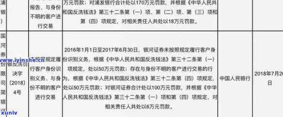 个体户年检逾期了有罚款吗，个体户年检逾期是否会产生罚款？