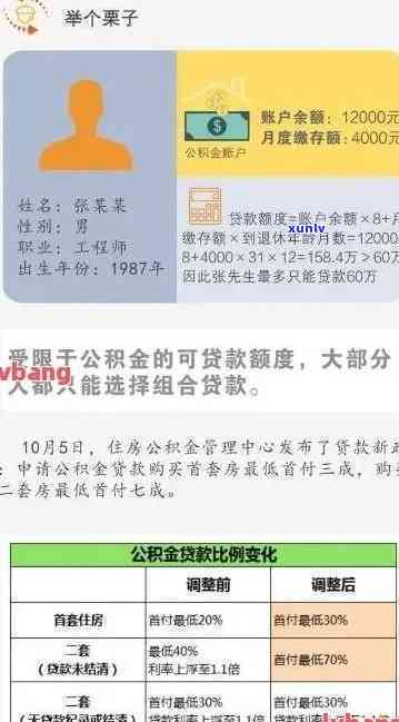 工商公积金卡逾期会怎么样？作用及解决办法全解析