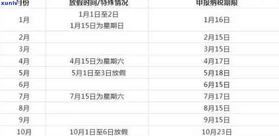 深圳工商年检截止时间：具体日期与时间公布