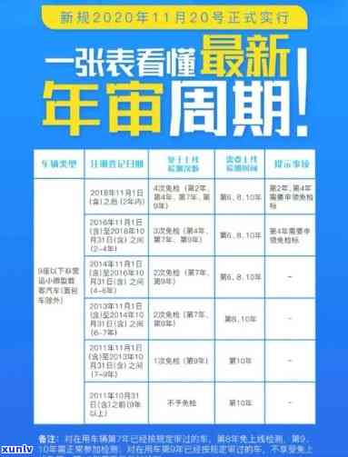 深圳工商年检时间，深圳工商年检时间一览表，企业必备参考