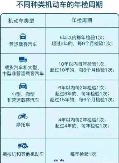 深圳工商年检时间，深圳工商年检时间一览表，企业必备参考