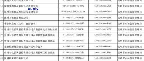 工商年报首次逾期会怎么样，首次逾期工商年报：可能带来的影响与后果