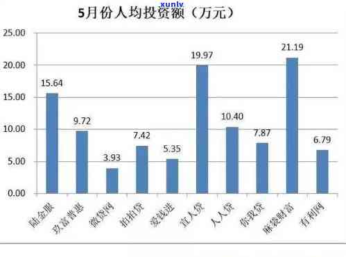 中国逾期人数最新统计：监狱容量能否应对？