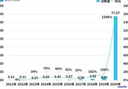 中国逾期人数最新统计：监狱容量能否应对？