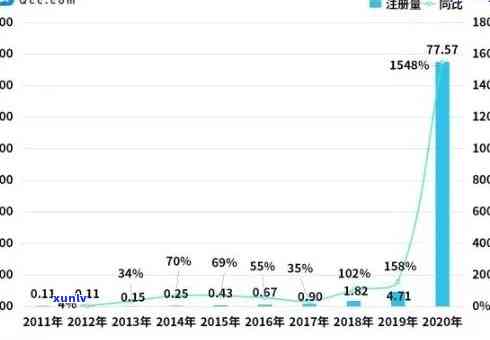 中国逾期人数最新统计：监狱容量能否应对？