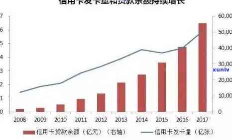 中国逾期人数最新统计：监狱容量能否应对？