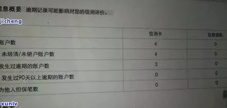 工商逾期几天会上个人，熟悉工商逾期的严重性：逾期几天将作用个人记录！