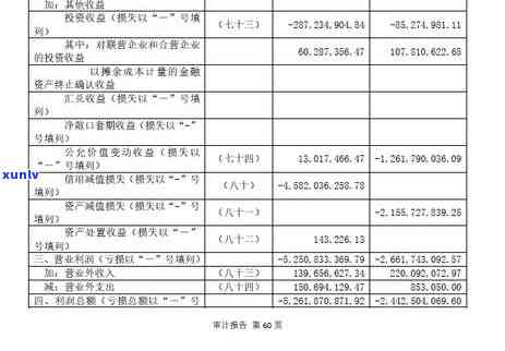 工商年报了会怎么样，逾期未报工商年报：可能带来的结果和风险