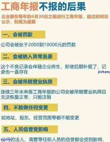 工商年度报告逾期没报怎么办，工商年度报告逾期未报的解决 *** 