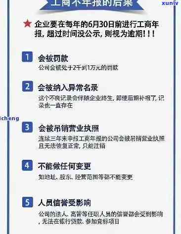 工商年报逾期文案怎么写，如何撰写工商年报逾期的文案？