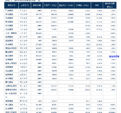 典藏翡翠价格-典藏翡翠价格表