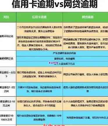 工商逾期信用惩戒措，应对工商逾期：信用惩戒措详解