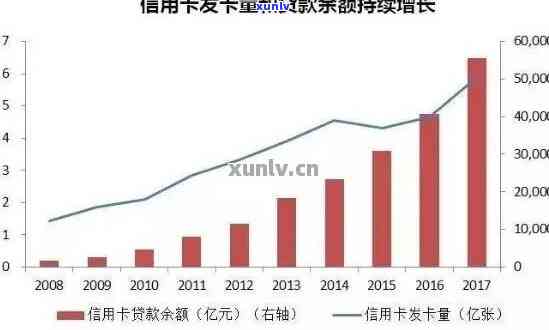 中国信用逾期人数，揭秘中国信贷市场：逾期人数持续攀升，警惕信用风险