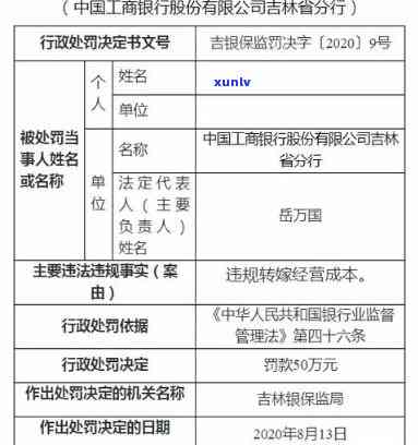 工商罚款逾期缴纳罚款滞纳金多少？怎样计算合适金额？