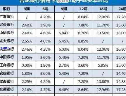 招商银行5万逾期-招商银行5万逾期3个月了会不会被起诉?