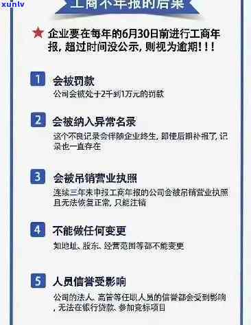 工商年报报的结果：作用企业信用、可能面临罚款、引起无法享受优政策