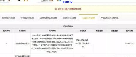 工商企业年报逾期未交需要罚款嘛，逾期未交工商企业年报是不是会被罚款？