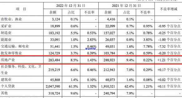 工商年报逾期处罚-工商年报逾期处罚规定