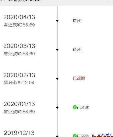 分期还款逾期几天没事，逾期还款几天没关系？小心作用信用记录！