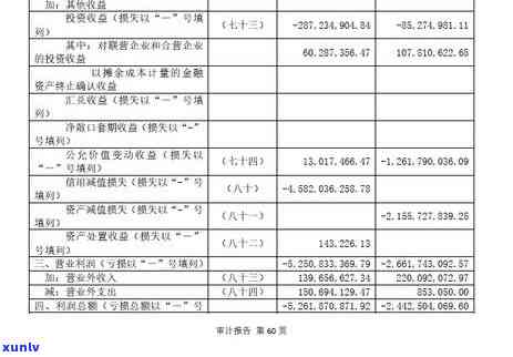 工商年报逾期危害-工商年报逾期不交罚款,有什么后果