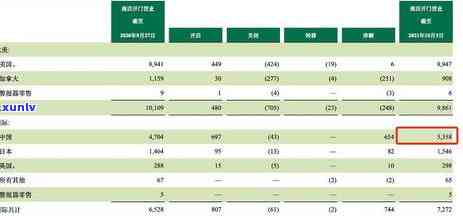 工商年报逾期危害-工商年报逾期不交罚款,有什么结果