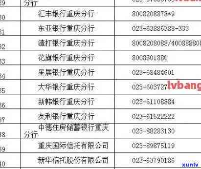 中国银行逾期    ，怎样联系中国银行逾期    ？