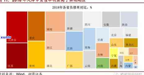 招商逾期只还本金怎么办，招商逾期未还，只偿还本金如何处理？