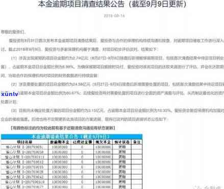 招商银行逾期一次性结清只还本金可以吗，招商银行逾期：一次性结清能否只还本金？