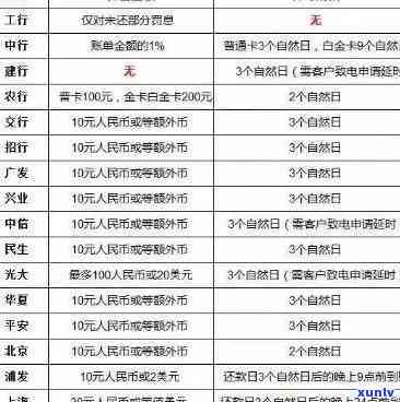 中国银行解决逾期一般在找谁，解答疑惑：中国银行解决逾期一般会联系哪些人？