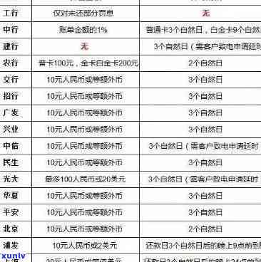 中国银行解决逾期一般在找谁，解答疑惑：中国银行解决逾期一般会联系哪些人？