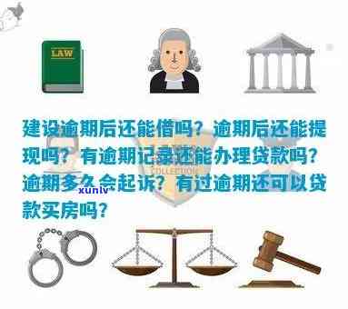 建设银行快贷逾期几个月还款后能否再借？安全性怎样？逾期多久会面临诉讼？