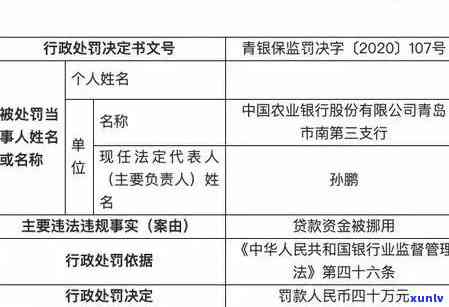 农业银行逾期8天怎么办，如何处理农业银行贷款逾期8天的问题？